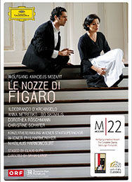 Le nozze di Figaro, DVD